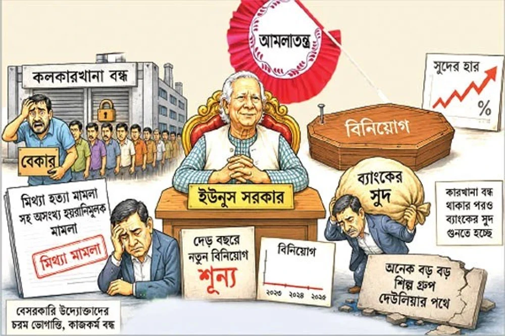 বিনিয়োগ ফেরাতে ব্যবসায়ীদের আস্থা অর্জন ও 'ভয়হীন পরিবেশ' সৃষ্টির তাগিদ